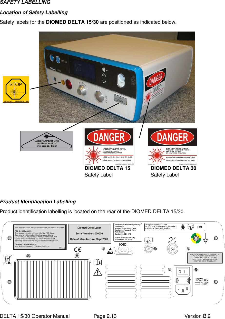  DELTA 15/30 Operator Manual  Page 2.13  Version B.2  SAFETY LABELLING Location of Safety Labelling Safety labels for the DIOMED DELTA 15/30 are positioned as indicated below.              Product Identification Labelling Product identification labelling is located on the rear of the DIOMED DELTA 15/30.  Diomed Delta LaserSerial Number: 000000Date of Manufacture: Sept 2005100-240V500VA  50-60Hz2 x T6.3A  H 250V0086IOIOIMade in the United Kingdom by:Diomed Ltd.Building 2000, Beach Drive,Cambridge Research Park,Waterbeach,Cambridge CB5 9TEDistributed in the USA byDiomed Inc, MA 01810This product complies with21 CFR 1040.10 and 1040.11, UL60601-1,EN60601-1, 60601-2-22, 60825-1IP21This device contains an intentional radiator part number This product complies with part 15 of the FCC Rules.Operation is subject to the following two conditions:(1) This device may not cause harmful interference, and(2) this device must accept any interference received,including interference that may cause undesired operation.This device complies with Canadian RSS-210AS/0670FCC ID: RBQAS0670Canada IC: 4690A-AS0670GROUNDING RELIABILITY CAN ONLY BEACHIEVED WHEN EQUIPMENT ISCONNECTED TO AN EQUIVALENTRECEPTACLE MARKED ‘HOSPITALONLY’ OR ‘HOSPITAL GRADE’PP/1149 STOPEN 60601-2-22 : 1996PP/0299 Iss2DIOMED DELTA 15 Safety Label DIOMED DELTA 30 Safety Label 