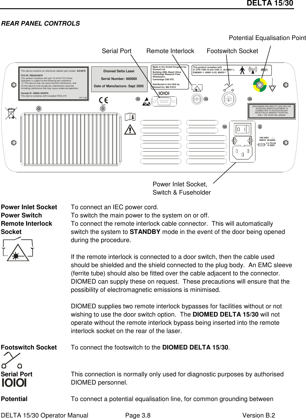 DELTA 15/30 DELTA 15/30 Operator Manual  Page 3.8  Version B.2  Power Inlet Socket, Switch &amp; Fuseholder Remote Interlock Footswitch Socket Potential Equalisation Point Serial Port REAR PANEL CONTROLS                      Power Inlet Socket  To connect an IEC power cord. Power Switch  To switch the main power to the system on or off. Remote Interlock Socket  To connect the remote interlock cable connector.  This will automatically  switch the system to STANDBY mode in the event of the door being opened during the procedure.  If the remote interlock is connected to a door switch, then the cable used should be shielded and the shield connected to the plug body.  An EMC sleeve (ferrite tube) should also be fitted over the cable adjacent to the connector.  DIOMED can supply these on request.  These precautions will ensure that the possibility of electromagnetic emissions is minimised.    DIOMED supplies two remote interlock bypasses for facilities without or not wishing to use the door switch option.  The DIOMED DELTA 15/30 will not operate without the remote interlock bypass being inserted into the remote interlock socket on the rear of the laser.  Footswitch Socket  To connect the footswitch to the DIOMED DELTA 15/30. Serial Port IOIOI This connection is normally only used for diagnostic purposes by authorised DIOMED personnel.  Potential  To connect a potential equalisation line, for common grounding between Diomed Delta LaserSerial Number: 000000Date of Manufacture: Sept 2005100-240V500VA  50-60Hz2 x T6.3A  H 250V0086IOIOIMade in the United Kingdom by:Diomed Ltd.Building 2000, Beach Drive,Cambridge Research Park,Waterbeach,Cambridge CB5 9TEDistributed in the USA byDiomed Inc, MA 01810This product complies with21 CFR 1040.10 and 1040.11, UL60601-1,EN60601-1, 60601-2-22, 60825-1IP21This device contains an intentional radiator part number This product complies with part 15 of the FCC Rules.Operation is subject to the following two conditions:(1) This device may not cause harmful interference, and(2) this device must accept any interference received,including interference that may cause undesired operation.This device complies with Canadian RSS-210AS/0670FCC ID: RBQAS0670Canada IC: 4690A-AS0670GROUNDING RELIABILITY CAN ONLY BEACHIEVED WHEN EQUIPMENT ISCONNECTED TO AN EQUIVALENTRECEPTACLE MARKED ‘HOSPITALONLY’ OR ‘HOSPITAL GRADE’PP/1149