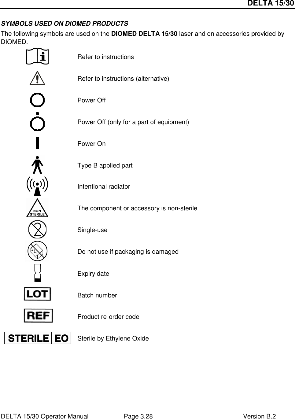 DELTA 15/30 DELTA 15/30 Operator Manual  Page 3.28  Version B.2  SYMBOLS USED ON DIOMED PRODUCTS The following symbols are used on the DIOMED DELTA 15/30 laser and on accessories provided by DIOMED.  Refer to instructions  Refer to instructions (alternative)  Power Off  Power Off (only for a part of equipment)  Power On  Type B applied part  Intentional radiator  The component or accessory is non-sterile  Single-use  Do not use if packaging is damaged  Expiry date  Batch number  Product re-order code  Sterile by Ethylene Oxide  