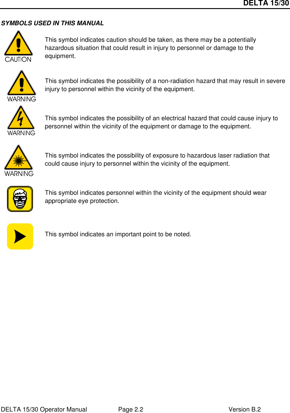 DELTA 15/30 DELTA 15/30 Operator Manual  Page 2.2  Version B.2  SYMBOLS USED IN THIS MANUAL      This symbol indicates caution should be taken, as there may be a potentially hazardous situation that could result in injury to personnel or damage to the equipment.  This symbol indicates the possibility of a non-radiation hazard that may result in severe injury to personnel within the vicinity of the equipment.  This symbol indicates the possibility of an electrical hazard that could cause injury to personnel within the vicinity of the equipment or damage to the equipment.  This symbol indicates the possibility of exposure to hazardous laser radiation that could cause injury to personnel within the vicinity of the equipment.  This symbol indicates personnel within the vicinity of the equipment should wear appropriate eye protection.   This symbol indicates an important point to be noted.  