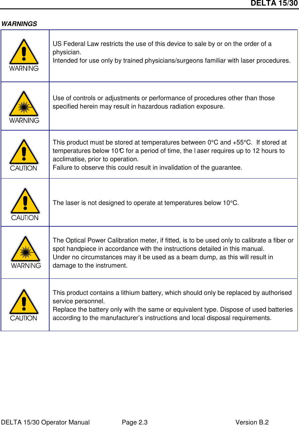 DELTA 15/30 DELTA 15/30 Operator Manual  Page 2.3  Version B.2  WARNINGS   US Federal Law restricts the use of this device to sale by or on the order of a physician. Intended for use only by trained physicians/surgeons familiar with laser procedures.    Use of controls or adjustments or performance of procedures other than those specified herein may result in hazardous radiation exposure.    This product must be stored at temperatures between 0°C and +55°C.  If stored at temperatures below 10°C for a period of time, the l aser requires up to 12 hours to acclimatise, prior to operation. Failure to observe this could result in invalidation of the guarantee.  The laser is not designed to operate at temperatures below 10°C.  The Optical Power Calibration meter, if fitted, is to be used only to calibrate a fiber or spot handpiece in accordance with the instructions detailed in this manual. Under no circumstances may it be used as a beam dump, as this will result in damage to the instrument.  This product contains a lithium battery, which should only be replaced by authorised service personnel. Replace the battery only with the same or equivalent type. Dispose of used batteries according to the manufacturer’s instructions and local disposal requirements.  