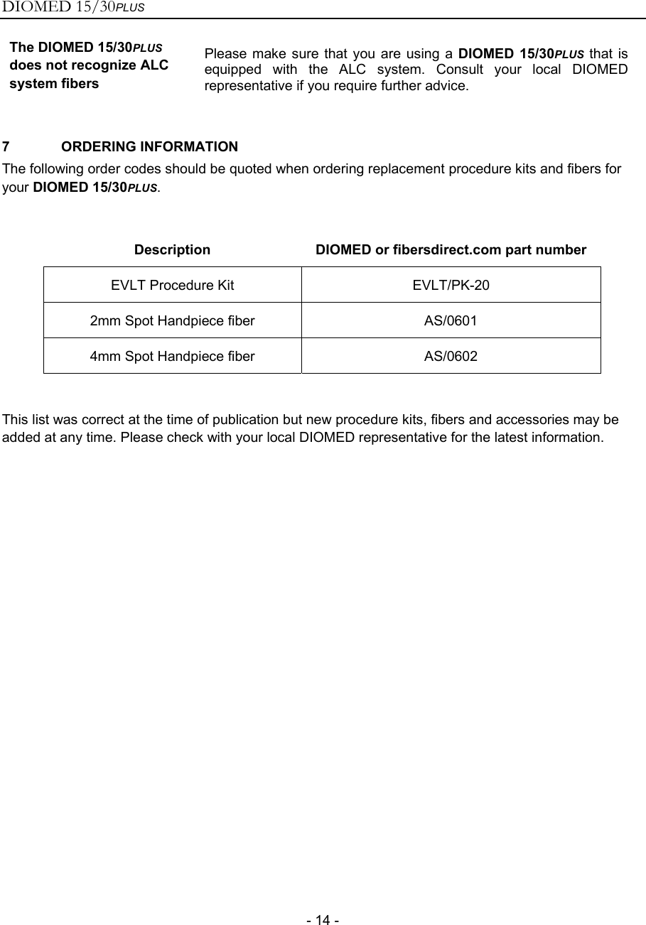 DIOMED 15/30PLUS   - 14 - The DIOMED 15/30PLUS does not recognize ALC system fibers Please make sure that you are using a DIOMED 15/30PLUS that is equipped with the ALC system. Consult your local DIOMED representative if you require further advice.  7 ORDERING INFORMATION The following order codes should be quoted when ordering replacement procedure kits and fibers for your DIOMED 15/30PLUS.   Description  DIOMED or fibersdirect.com part number EVLT Procedure Kit  EVLT/PK-20 2mm Spot Handpiece fiber  AS/0601 4mm Spot Handpiece fiber  AS/0602   This list was correct at the time of publication but new procedure kits, fibers and accessories may be added at any time. Please check with your local DIOMED representative for the latest information.  