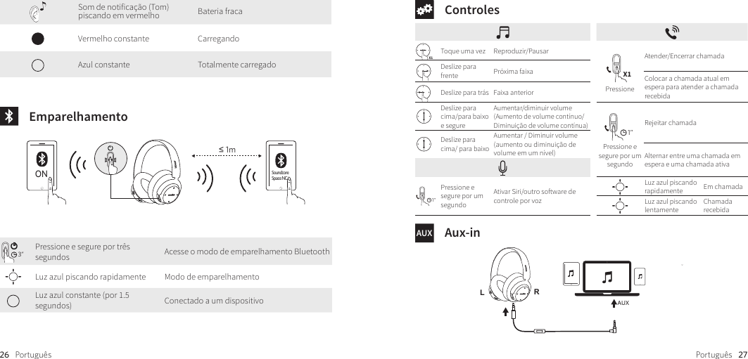 Page 2 of Anker Innovations A3021 Soundcore Space NC Bluetooth Headphone User Manual II