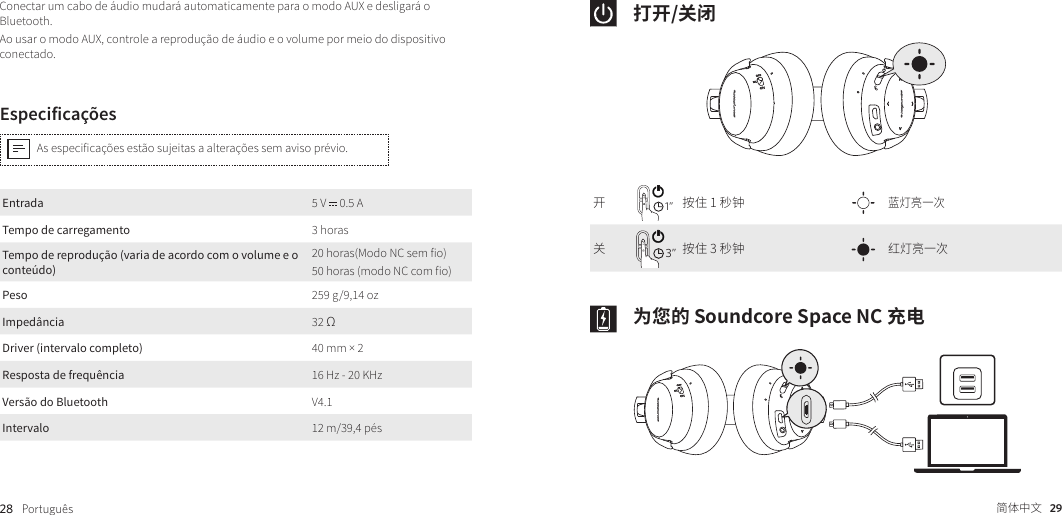 Page 3 of Anker Innovations A3021 Soundcore Space NC Bluetooth Headphone User Manual II