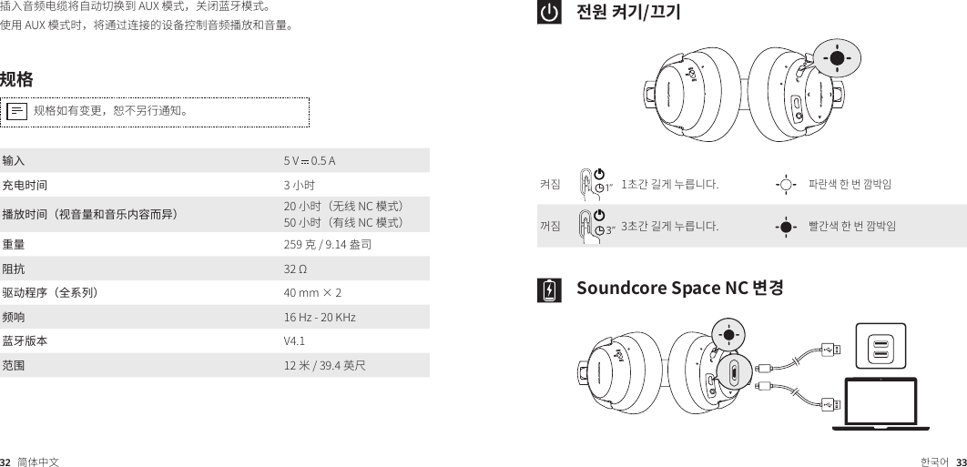 Page 5 of Anker Innovations A3021 Soundcore Space NC Bluetooth Headphone User Manual II