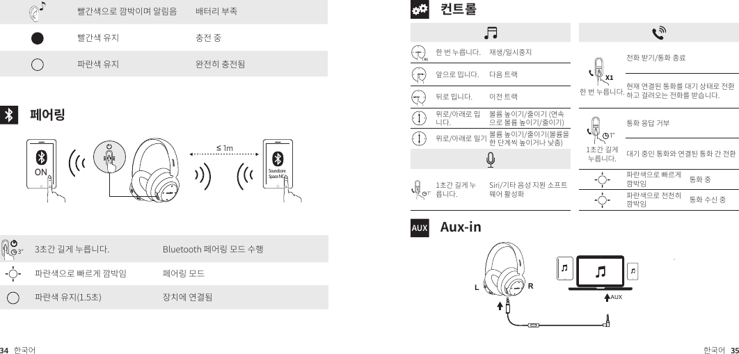 Page 6 of Anker Innovations A3021 Soundcore Space NC Bluetooth Headphone User Manual II