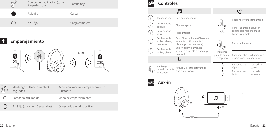 Page 14 of Anker Innovations A3021 Soundcore Space NC Bluetooth Headphone User Manual 