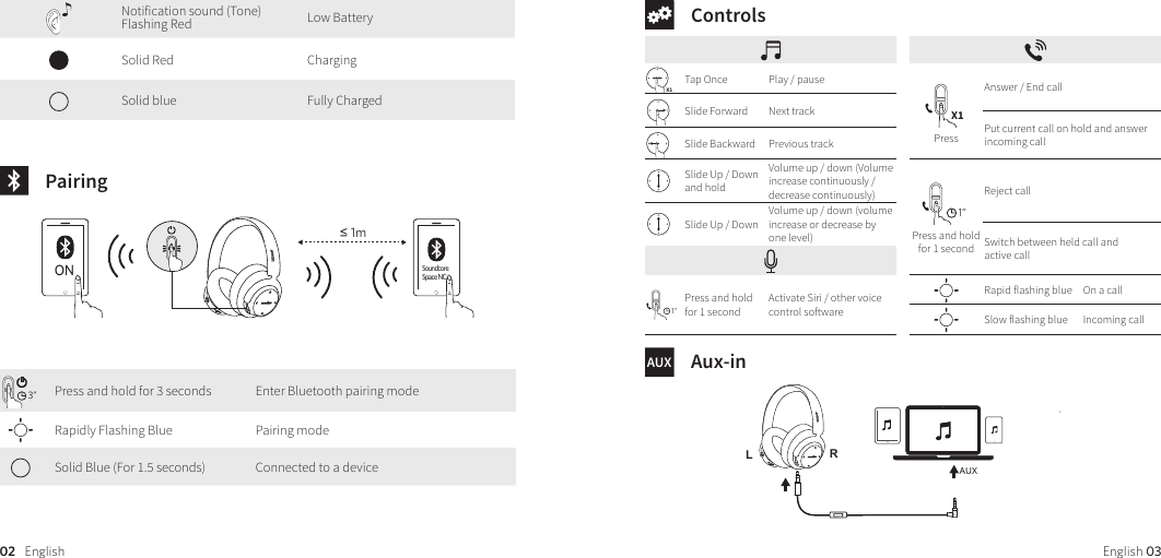 Page 4 of Anker Innovations A3021 Soundcore Space NC Bluetooth Headphone User Manual 
