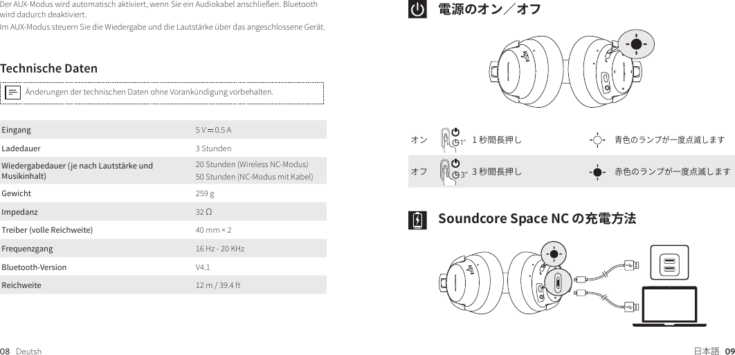 Page 7 of Anker Innovations A3021 Soundcore Space NC Bluetooth Headphone User Manual 
