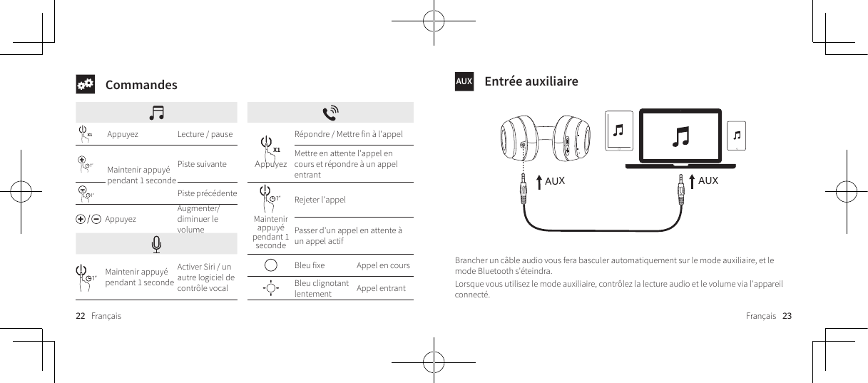 Page 14 of Anker Innovations A3031 Soundcore Vortex User Manual 