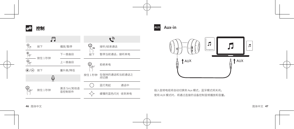 Page 26 of Anker Innovations A3031 Soundcore Vortex User Manual 