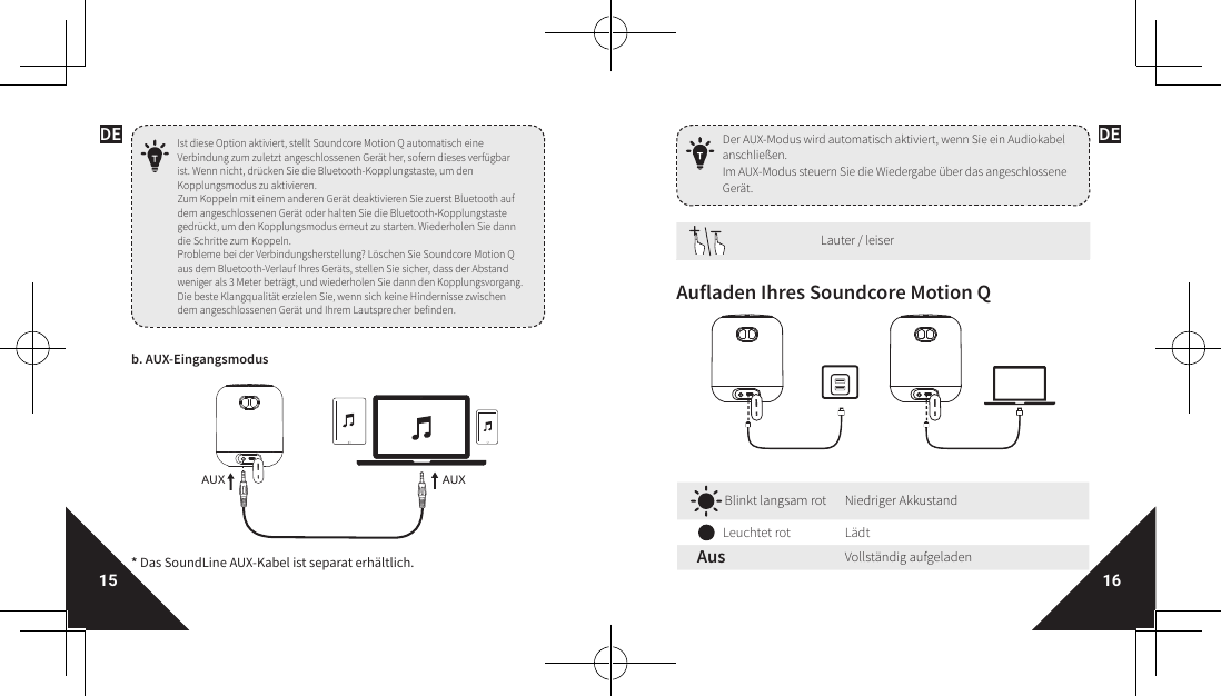 Page 10 of Anker Innovations A3108 Bluetooth Speaker User Manual 