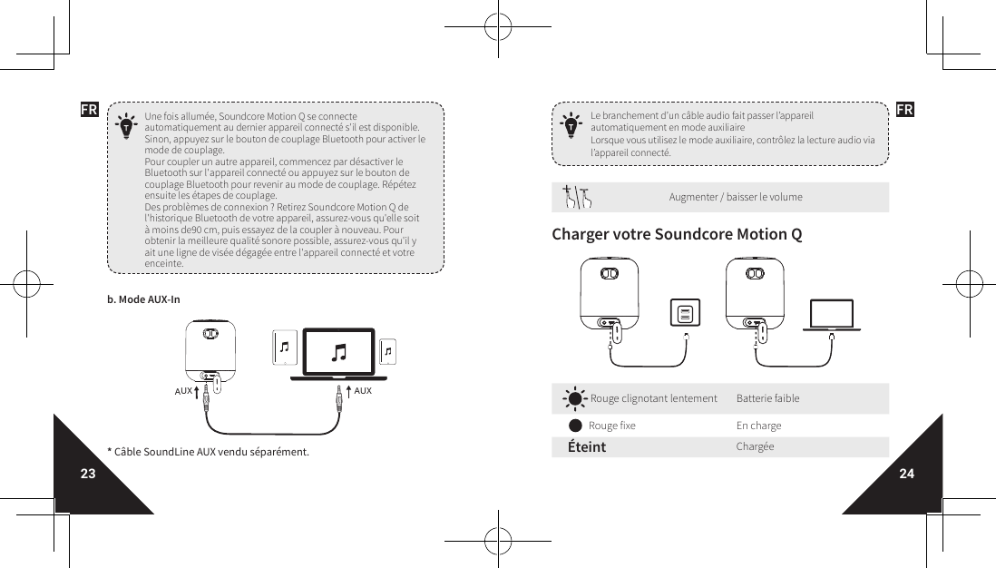 Page 14 of Anker Innovations A3108 Bluetooth Speaker User Manual 