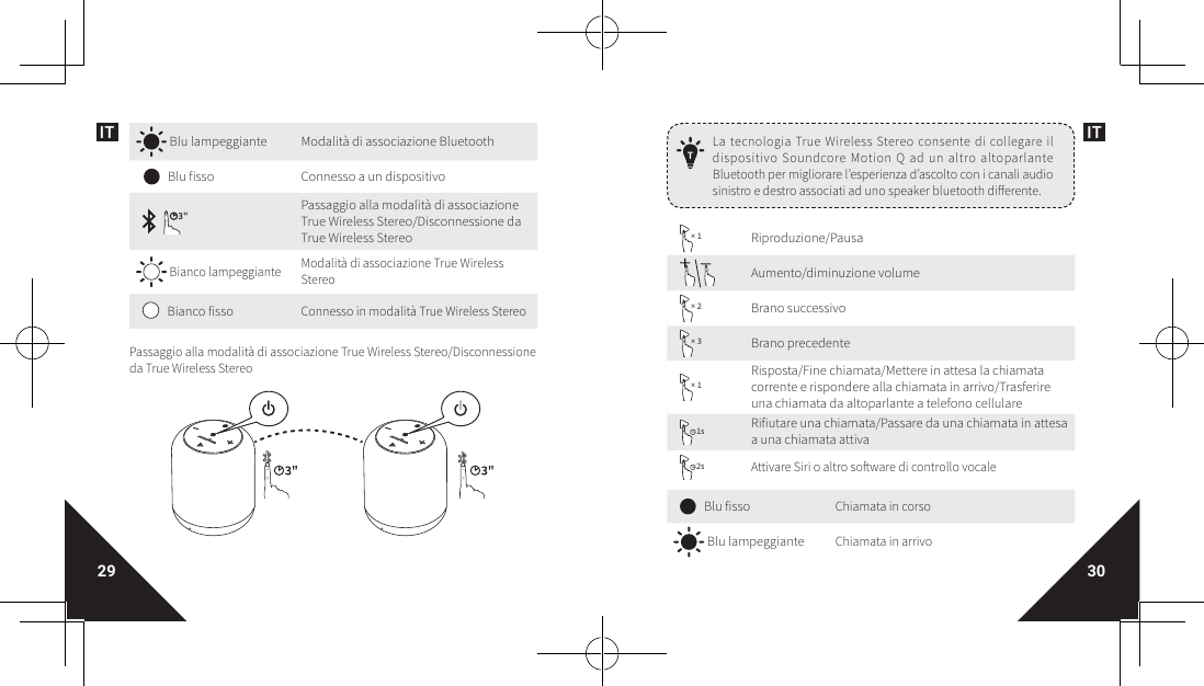 Page 17 of Anker Innovations A3108 Bluetooth Speaker User Manual 