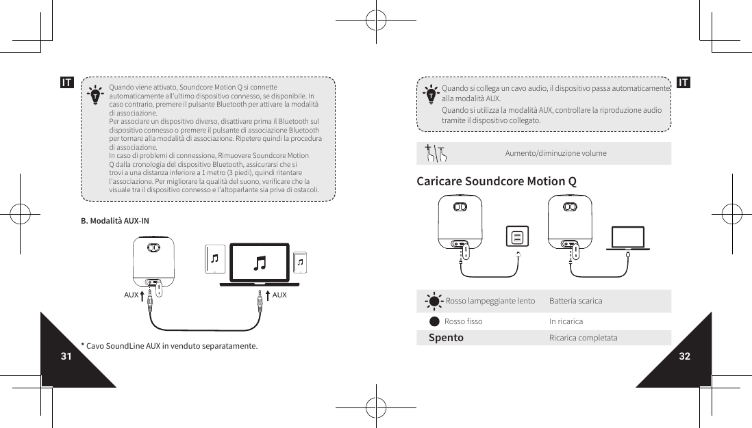 Page 18 of Anker Innovations A3108 Bluetooth Speaker User Manual 