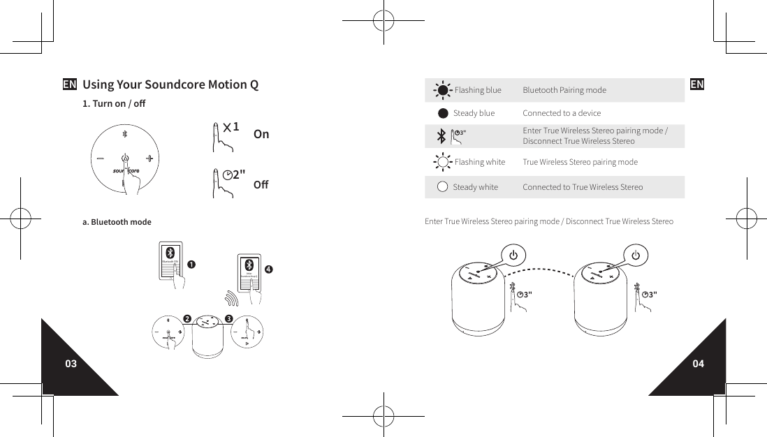 Page 4 of Anker Innovations A3108 Bluetooth Speaker User Manual 