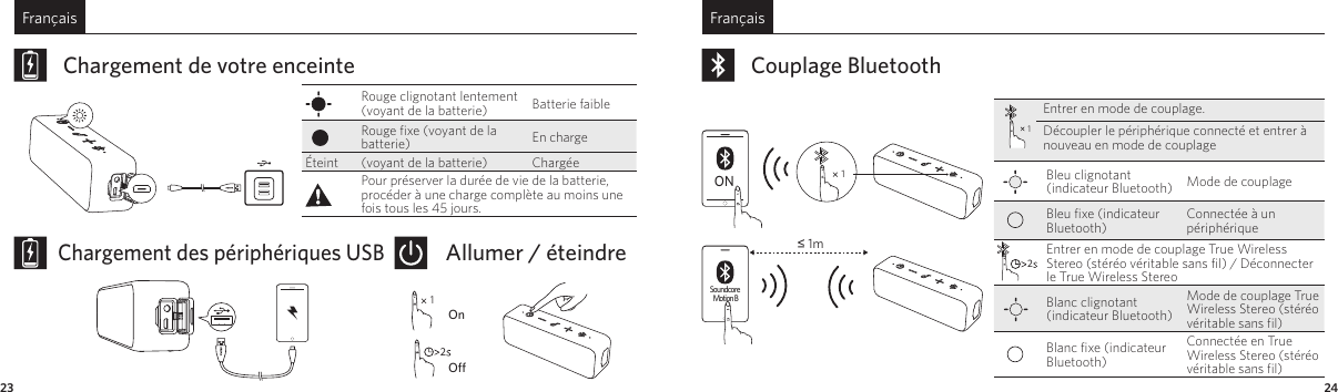 Français Français23 24Chargement de votre enceinteRouge clignotant lentement (voyant de la batterie) Batterie faibleRouge ﬁxe (voyant de la batterie) En chargeÉteint  (voyant de la batterie) ChargéePour préserver la durée de vie de la batterie, procéder à une charge complète au moins une fois tous les 45 jours.Chargement des périphériques USBAllumer / éteindre12OnO2Couplage BluetoothONSoundcore Motion B≤ 1m11Entrer en mode de couplage.Découpler le périphérique connecté et entrer à nouveau en mode de couplageBleu clignotant (indicateur Bluetooth) Mode de couplageBleu fixe (indicateur Bluetooth) Connectée à un périphérique2Entrer en mode de couplage True Wireless Stereo (stéréo véritable sans fil) / Déconnecter le True Wireless StereoBlanc clignotant (indicateur Bluetooth)Mode de couplage True Wireless Stereo (stéréo véritable sans fil)Blanc fixe (indicateur Bluetooth)Connectée en True Wireless Stereo (stéréo véritable sans fil)