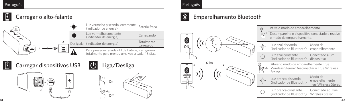Português Português41 42Carregar o alto-falanteLuz vermelha piscando lentamente (indicador de energia)Bateria fracaLuz vermelha constante  (indicador de energia) CarregandoDesligado (indicador de energia) Totalmente carregadoPara preservar a vida útil da bateria, carregue-a totalmente pelo menos uma vez a cada 45 dias.Carregar dispositivos USB Liga/Desliga12OnO2Emparelhamento BluetoothONSoundcore Motion B≤ 1m11Ative o modo de emparelhamento.Desemparelhe o dispositivo conectado e reative o modo de emparelhamento.Luz azul piscando (indicador de Bluetooth) Modo de emparelhamentoLuz azul constante (indicador de Bluetooth) Conectado a um dispositivo2Ativar o modo de emparelhamento True Wireless Stereo/Desconectar o True Wireless StereoLuz branca piscando (indicador de Bluetooth)Modo de emparelhamento True Wireless StereoLuz branca constante (indicador de Bluetooth)Conectado ao True Wireless Stereo