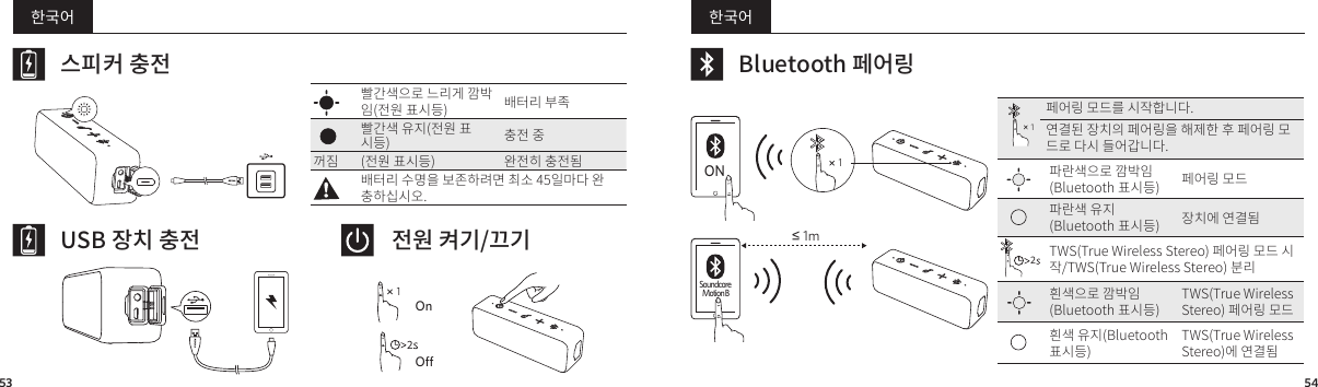 한국어54한국어53스피커 충전󻌷󺃓󻖘󻰋󺴫󺝟󺹻󺅛󺌫󻃤󻱓󻳓󻮟󼤫󻞫󺧀 󻃿󼗿󺹻󻉏󻵀󻌷󺃓󻖘󻯯󻺏󻳓󻮟󼤫󻞫󺧀 󼉸󻳓󻷠󺎋󻺟 󻳓󻮟󼤫󻞫󺧀 󻬓󻳓󼱗󼉸󻳓󺣷󻃿󼗿󺹻󻛧󺽔󻰓󻇃󻵃󼨧󺳳󺽃󼈫󻙛󻱋󺺗󺞳󻬓󼉸󼨧󻞼󻞫󻫳USB 장치 충전 전원 켜기/끄기12OnO2Bluetooth 페어링ONSoundcore Motion B≤ 1m11󼡧󻪃󺺐󺽷󺦫󺹋󻞫󻱠󼨸󺞗󺞳󻪿󺅿󺣫󻱴󼌧󻰧󼡧󻪃󺺐󻰓󼩃󻳫󼨫󼮓󼡧󻪃󺺐󺽷󺦫󺴫󺞳󻞫󺦳󻪃󺃠󺞗󺞳󼟛󺱏󻖘󻰋󺴫󺌫󻃤󻱓󼤫󻞫󺧀 󼡧󻪃󺺐󺽷󺦫󼟛󺱏󻖘󻯯󻺏󼤫󻞫󺧀 󻱴󼌧󻪟󻪿󺅿󺣷2󼡧󻪃󺺐󺽷󺦫󻞫󻱠󻉓󺹻󼰿󻖘󻰋󺴫󺌫󻃤󻱓󼤫󻞫󺧀󼡧󻪃󺺐󺽷󺦫󼰿󻖘󻯯󻺏󼤫󻞫󺧀󻪟󻪿󺅿󺣷