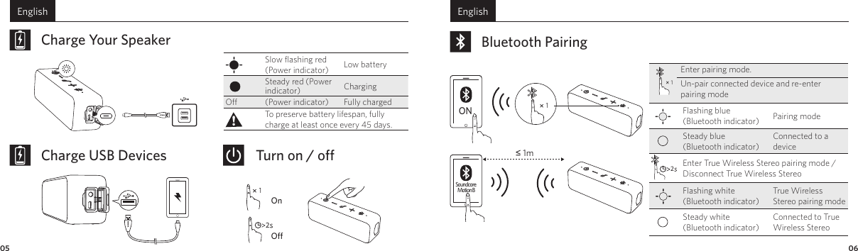 English English05 06Charge Your SpeakerSlow ﬂashing red (Power indicator) Low battery Steady red (Power indicator) ChargingO  (Power indicator) Fully chargedTo preserve battery lifespan, fully charge at least once every 45 days.Charge USB Devices Turn on / off12OnO2Bluetooth PairingONSoundcore Motion B≤ 1m11Enter pairing mode.Un-pair connected device and re-enter   pairing modeFlashing blue (Bluetooth indicator) Pairing modeSteady blue(Bluetooth indicator)Connected to a device2Enter True Wireless Stereo pairing mode / Disconnect True Wireless Stereo Flashing white (Bluetooth indicator)True Wireless Stereo pairing modeSteady white (Bluetooth indicator)Connected to True Wireless Stereo