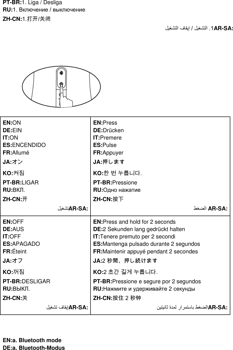 Page 10 of Anker Innovations A3161 Soundcore Flare Bluetooth Speaker User Manual I