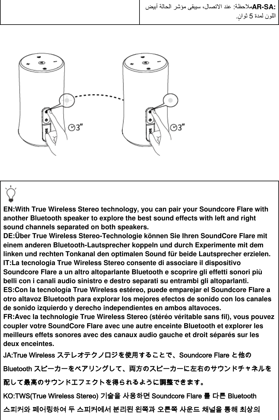 Page 15 of Anker Innovations A3161 Soundcore Flare Bluetooth Speaker User Manual I