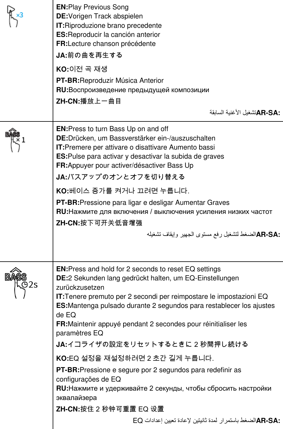 Page 17 of Anker Innovations A3161 Soundcore Flare Bluetooth Speaker User Manual I