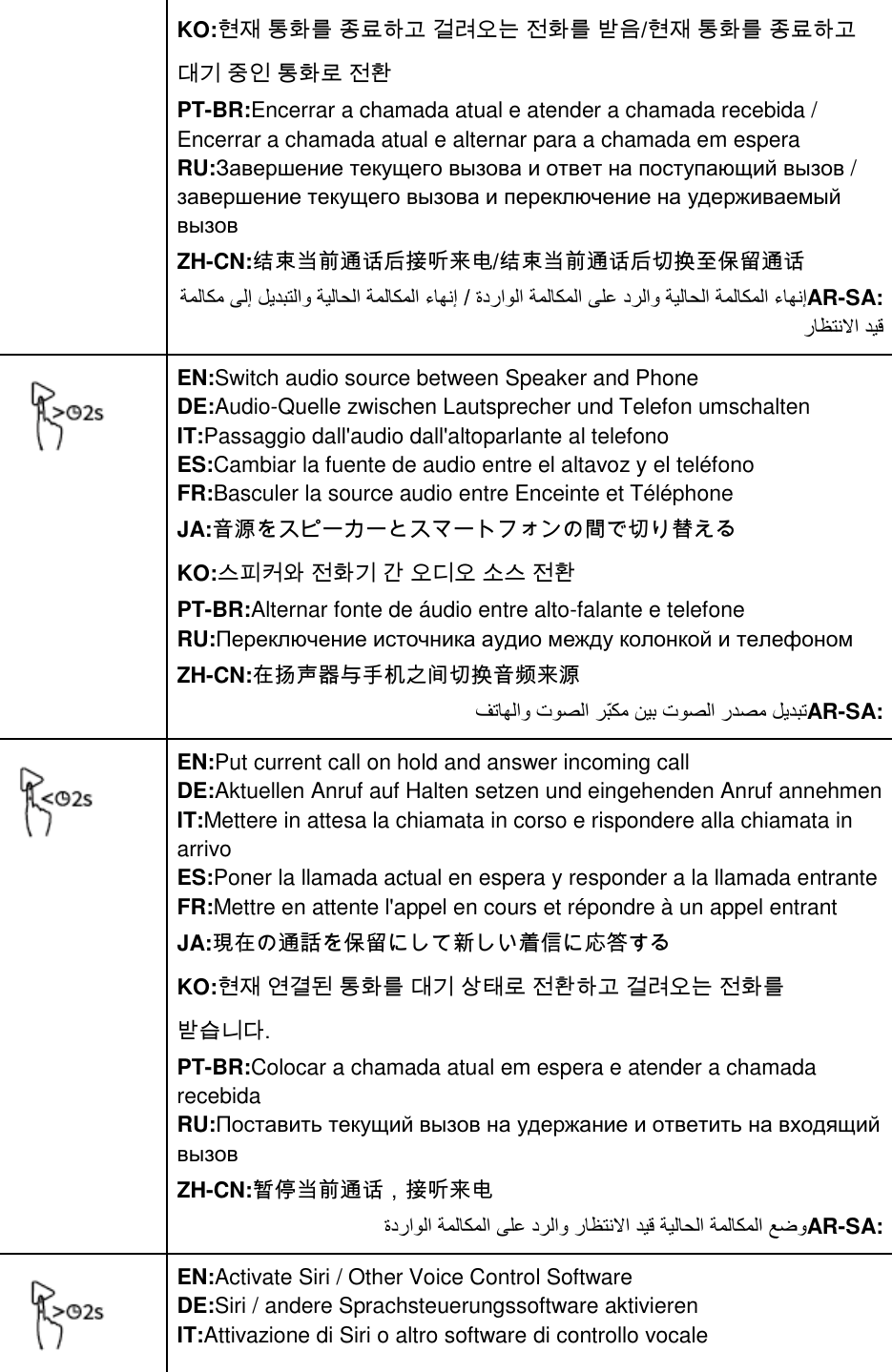 Page 19 of Anker Innovations A3161 Soundcore Flare Bluetooth Speaker User Manual I