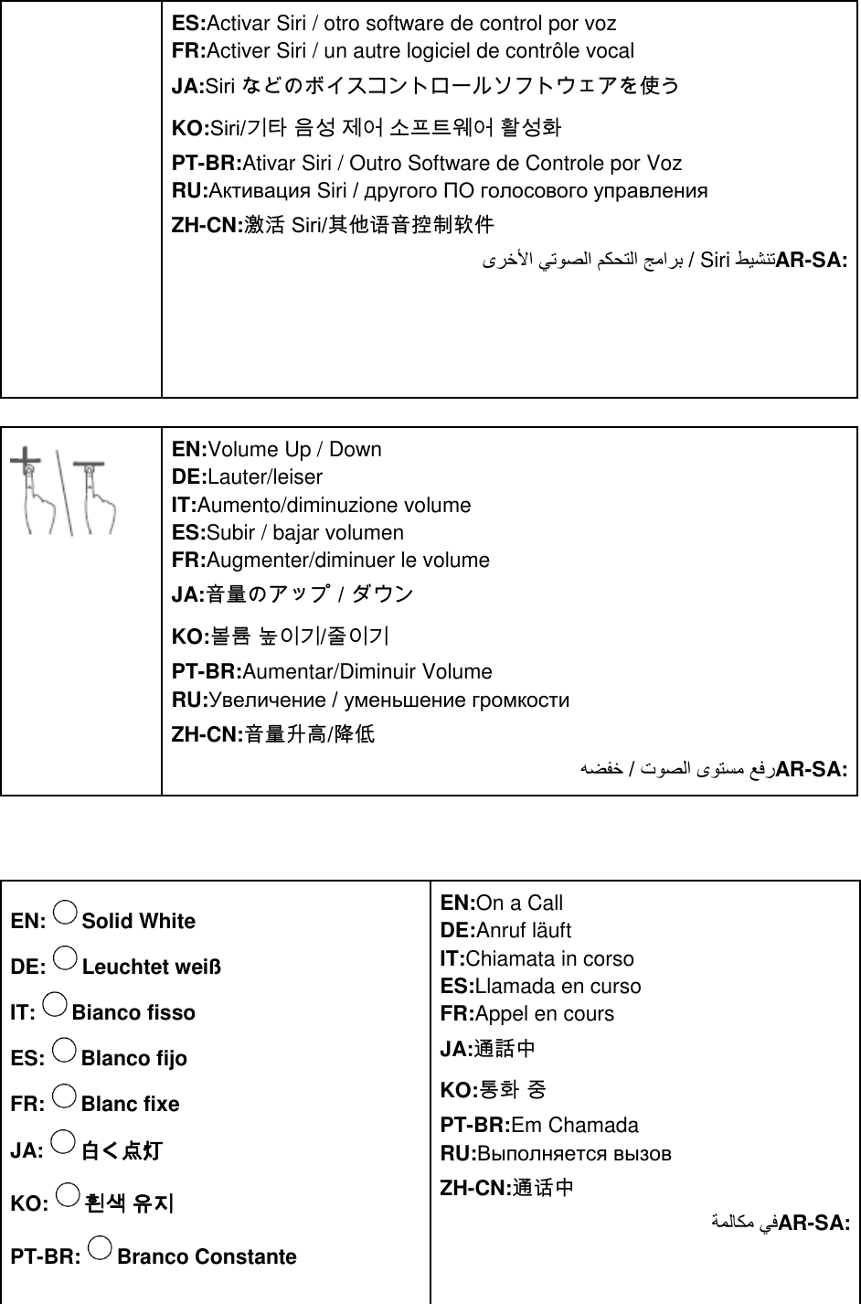 Page 20 of Anker Innovations A3161 Soundcore Flare Bluetooth Speaker User Manual I