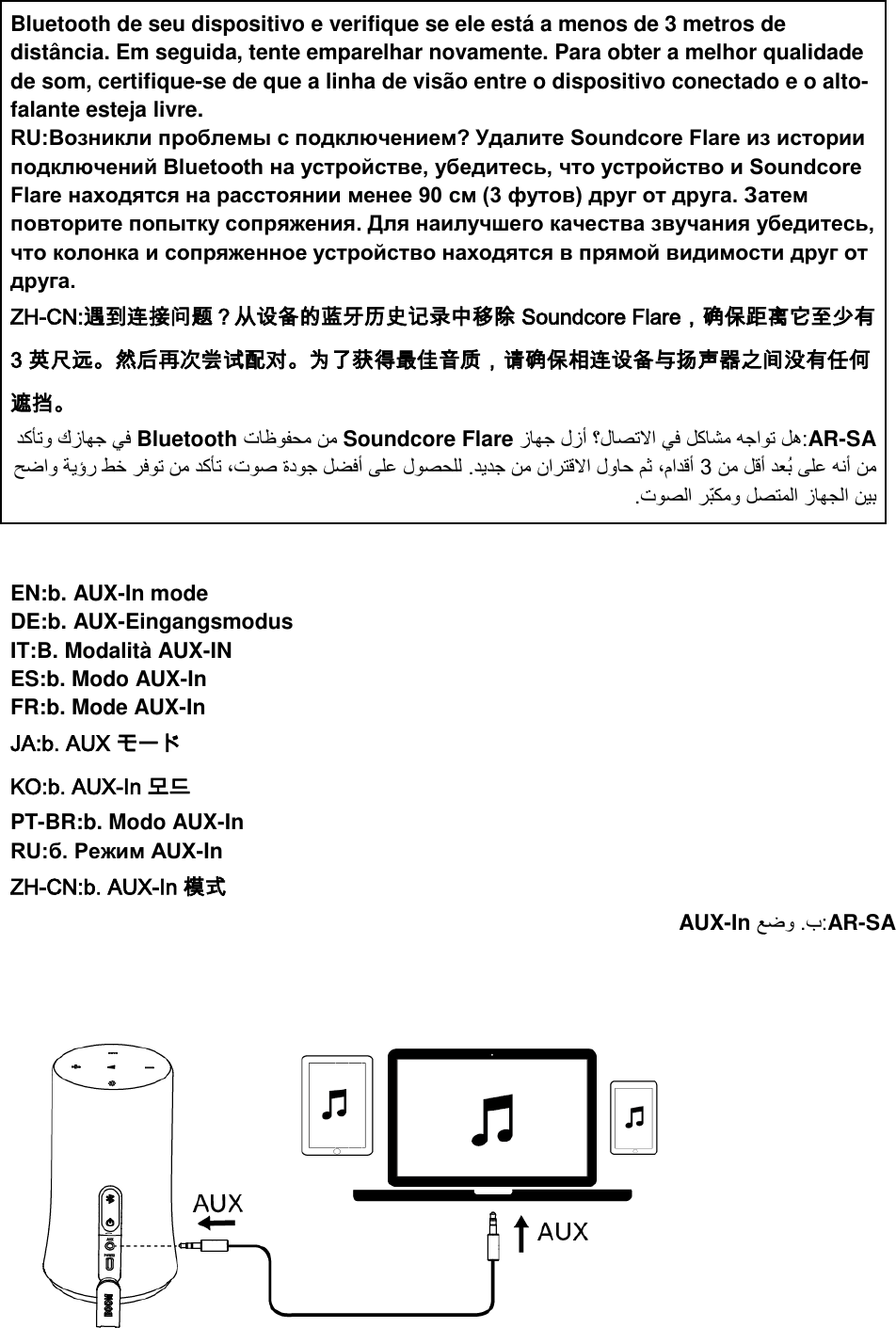 Page 25 of Anker Innovations A3161 Soundcore Flare Bluetooth Speaker User Manual I