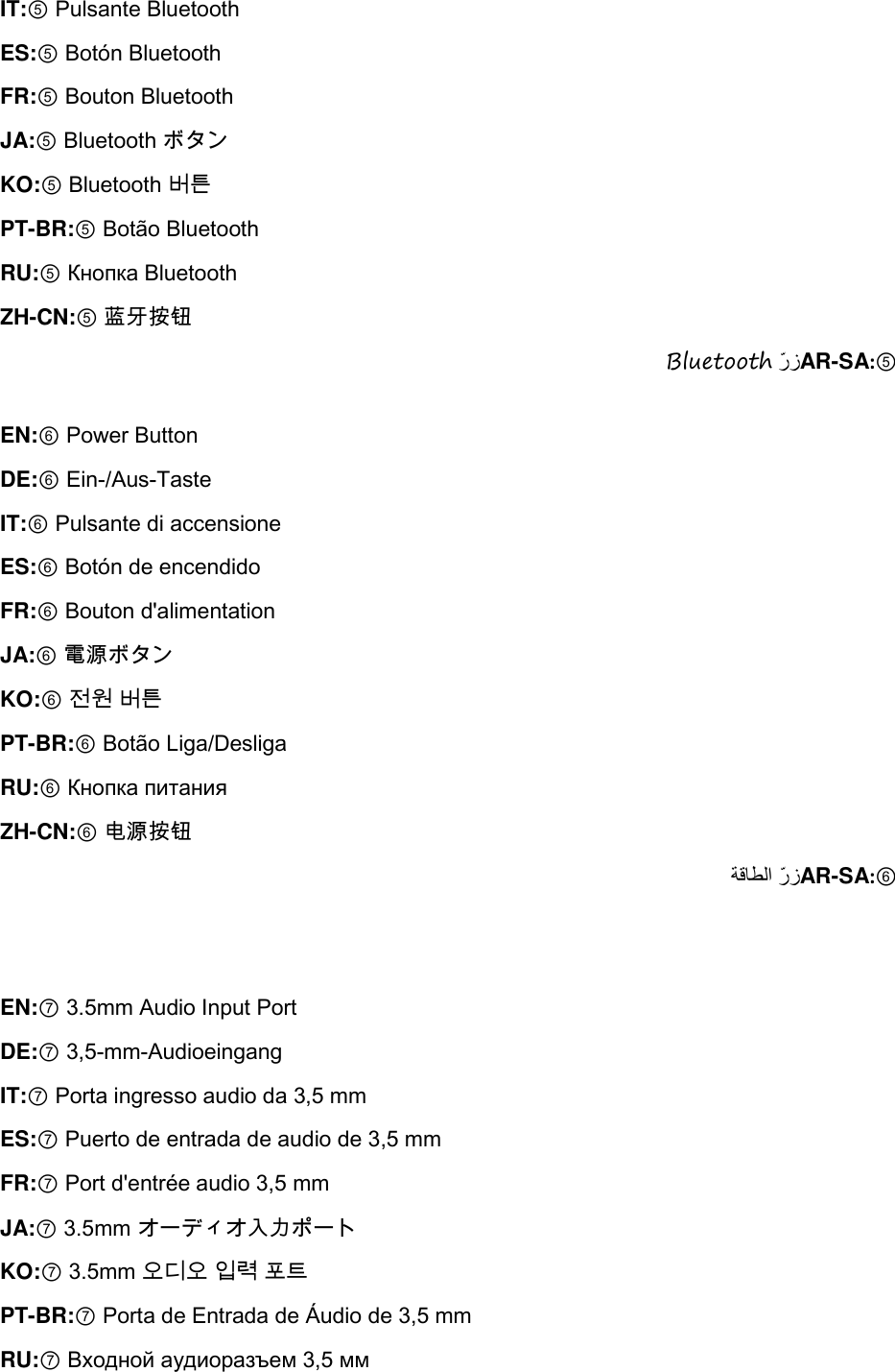 Page 8 of Anker Innovations A3161 Soundcore Flare Bluetooth Speaker User Manual I