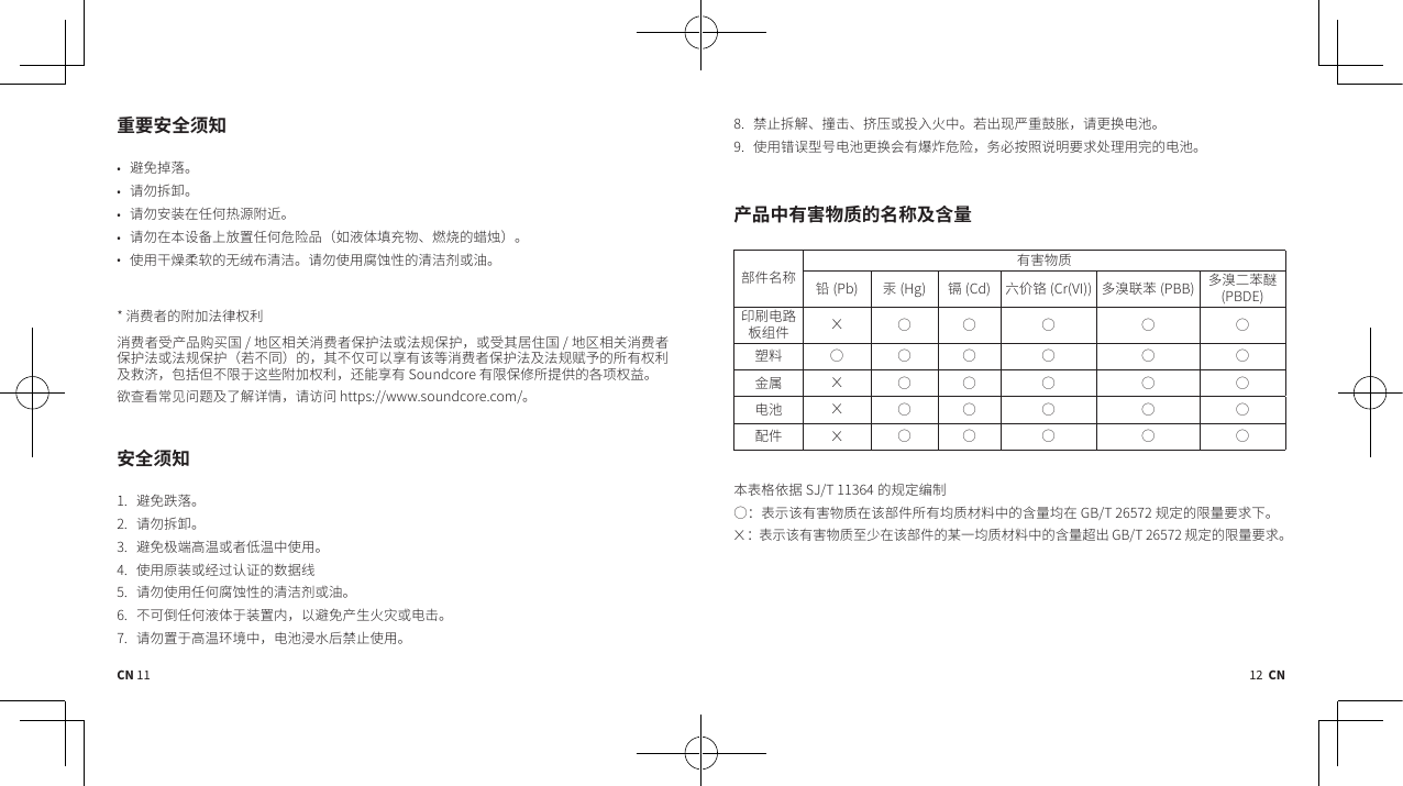 CN 11 12  CN重要安全须知• 󸘚󱋞󳍉󶽆• 󷸽󱖢󳈓󱙹• 󷸽󱖢󲔞󷠴󱲉󰻤󰽧󴪛󴙃󸿢󸑜• 󷸽󱖢󱲉󳦦󷸄󱾋󰵴󳙟󶔩󰻤󰽧󱙮󹀘󱡸󼵸󲁶󴓋󰽥󱺆󱋏󴶠󴱎󴪕󵒹󷕚󴩿󼵹• 󰾫󵈾󲪂󴲖󳪬󸎲󵒹󳝾󶑕󲧓󴕢󴏈󷸽󱖢󰾫󵈾󶣲󷑥󲶎󵒹󴕢󴏈󱑬󳃵󴍙󴒋󸀪󶙐󵒹󸿢󱔉󴎂󲲓󳧊󱑅󴒋󸀪󶙐󱜍󰹢󱡸󸀞󰸉󱱃  󱲒󱘔󵕲󱌣󴒋󸀪󶙐󱁃󳇢󴎂󳃵󴎂󷨟󱁃󳇢󼵼󳃵󱜍󱌧󲚁󰽟󱱃  󱲒󱘔󵕲󱌣󴒋󸀪󶙐󱁃󳇢󴎂󳃵󴎂󷨟󱁃󳇢󼵸󶱰󰵷󱝛󼵹󵒹󼵼󱌧󰵷󰺒󱜴󰻅󰹨󳥤󷸫󵴞󴒋󸀪󶙐󱁃󳇢󴎂󱛻󴎂󷨟󸀼󰸯󵒹󳄿󳥤󳧊󱑅󱛻󳙺󴐹󼵼󱖬󳉎󰽏󰵷󸿴󰸶󸑰󰹉󸿢󱔉󳧊󱑅󼵼󸑯󶡋󰹨󳥤󳥤󸿴󱁃󱁞󳄿󳏀󰿙󵒹󱝑󹏡󳧊󵔥󴂞󳫆󵖐󲨣󷨜󸽽󹐀󱛻󰸬󷩓󷸬󲺕󼵼󷸽󷸅󸽽安全须知 󸘚󱋞󸃯󶽆 󷸽󱖢󳈓󱙹 󸘚󱋞󳨨󵱯󹠟󴖜󳃵󶙐󰽜󴖜󰶦󰾫󵈾 󰾫󵈾󱚳󷠴󳃵󶑒󸑃󷷪󷸇󵒹󳚩󳌙󶑂 󷸽󱖢󰾫󵈾󰻤󰽧󶣲󷑥󲶎󵒹󴕢󴏈󱑬󳃵󴍙 󰵷󱜴󱂞󰻤󰽧󴓋󰽥󰸶󷠴󶔩󱌼󼵼󰻅󸘚󱋞󰹢󵈱󴦡󴧈󳃵󵉐󱐂 󷸽󱖢󶔩󰸶󹠟󴖜󴾡󱺰󰶦󼵼󵉐󴋒󴑶󴊑󱝠󵦝󴃻󰾫󵈾 󵦝󴃻󳈓󷩓󳔮󱐂󳊦󱚔󳃵󳇐󱌇󴦡󰶦󶱰󱐁󴾢󰶛󸡿󹼾󶟇󼵼󷸽󳥀󳌄󵉐󴋒 󰾫󵈾󸹢󷸵󱴘󱝀󵉐󴋒󳥀󳌄󰼕󳥤󴳙󴨾󱙮󹀘󼵼󱔊󲳴󳉾󴮒󷸺󳟉󷦴󴊡󱾆󵀛󵈾󲔥󵒹󵉐󴋒产品中有害物质的名称及含量󸛉󰻞󱝝󵩧󳥤󲕳󴶠󸀙󸸎  󴋐  󸺒  󱌚󰻠󸸵  󱾵󴚄󶛬󶲆  󱾵󴚄󰸴󶲆󸠎󱙫󱑙󵉐󸄠󳨤󶑇󰻞X    󱹖󳛲      󸢅󲚪X    󵉐󴋒X    󸞂󰻞X    󳦦󷞎󳭕󰿝󳌙  󵒹󷨟󲕂󶒙󱑗󽴼󷞎󵤚󷸫󳥤󲕳󴶠󸀙󱲉󷸫󸛉󰻞󳄿󳥤󱲳󸀙󳧟󳛲󰶦󵒹󱞏󸢁󱲳󱲉  󷨟󲕂󵒹󸿴󸢁󷦴󴊡󰵵X 󽴼󷞎󵤚󷸫󳥤󲕳󴶠󸀙󶩜󲘲󱲉󷸫󸛉󰻞󵒹󳪥󰵨󱲳󸀙󳧟󳛲󰶦󵒹󱞏󸢁󸂅󱐁  󷨟󲕂󵒹󸿴󸢁󷦴󴊡