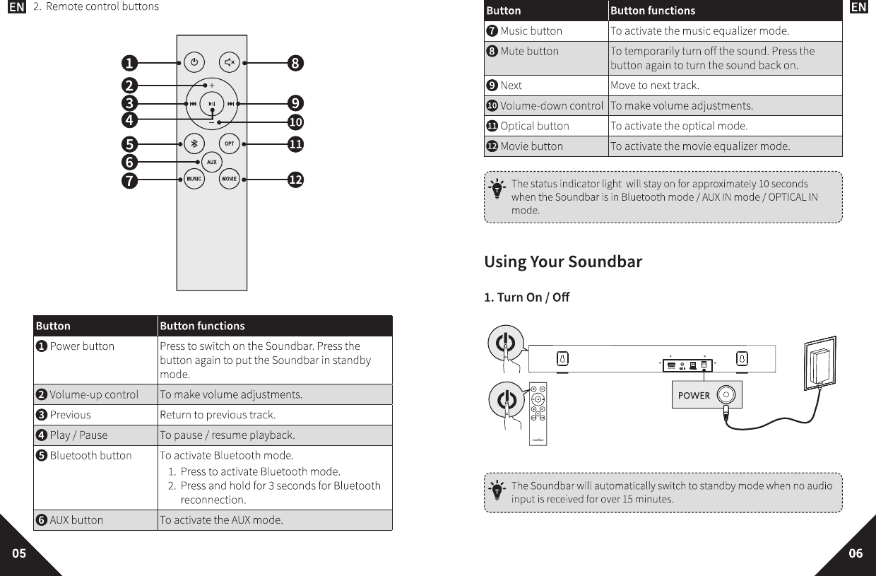 Anker Innovations A3370 Soundcore Infini Mini User Manual I