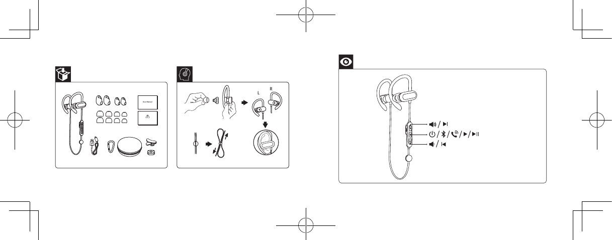 Page 2 of Anker Innovations A3451 Bluetooth Headphones User Manual 