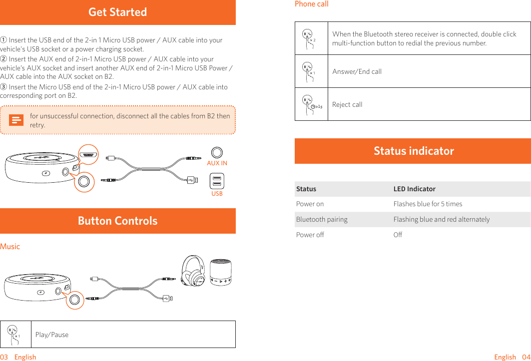 03    English English    04Get Started① Insert the USB end of the 2-in 1 Micro USB power / AUX cable into your vehicle&apos;s USB socket or a power charging socket. ② Insert the AUX end of 2-in-1 Micro USB power / AUX cable into your vehicle’s AUX socket and insert another AUX end of 2-in-1 Micro USB Power / AUX cable into the AUX socket on B2.③ Insert the Micro USB end of the 2-in-1 Micro USB power / AUX cable into corresponding port on B2.for unsuccessful connection, disconnect all the cables from B2 then retry. USBAUX INButton ControlsMusic1Play/PausePhone call2When the Bluetooth stereo receiver is connected, double click multi-function button to redial the previous number.1Answer/End call1Reject call Status indicatorStatus LED Indicator  Power on Flashes blue for 5 timesBluetooth pairing Flashing blue and red alternatelyPower o O