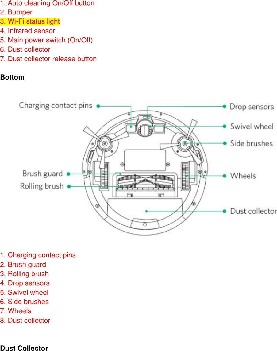 1. Auto cleaning On/Off button 2. Bumper 3. Wi-Fi status light 4. Infrared sensor 5. Main power switch (On/Off)  6. Dust collector  7. Dust collector release button   Bottom                          1. Charging contact pins 2. Brush guard 3. Rolling brush 4. Drop sensors 5. Swivel wheel 6. Side brushes 7. Wheels 8. Dust collector   Dust Collector  
