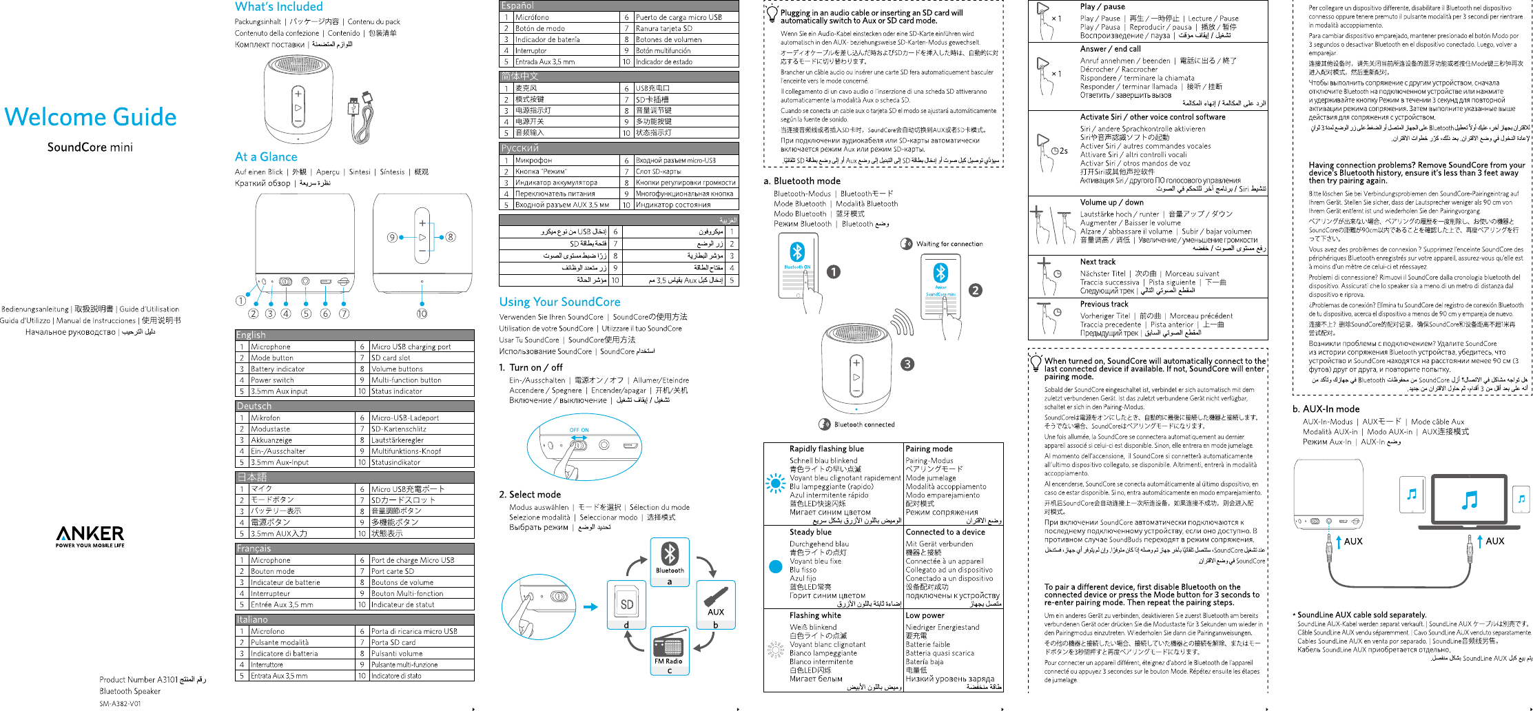 Anker Technology A3101 SoundCore mini User Manual