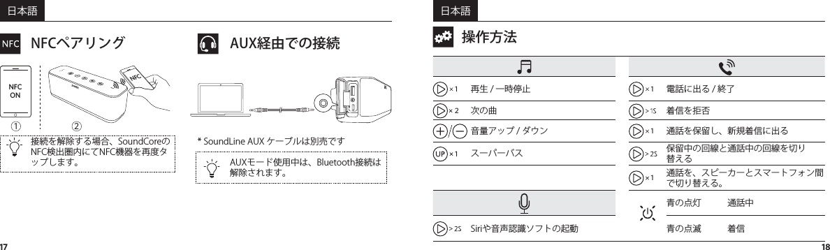 17 18日本語 日本語NFCペアリング AUX経由での接続NFCON21NFC接続を解除する場合、SoundCoreのNFC検出圏内にてNFC機器を再度タップします。* SoundLine AUX ケーブルは別売ですAUXモード使用中は、Bluetooth接続は解除されます。操作方法1再生 / 一時停止 1電話に出る / 終了2次の曲 着信を拒否音量アップ / ダウン 1通話を保留し、新規着信に出る1スーパーバス 保留中の回線と通話中の回線を切り替える1通話を、スピーカーとスマートフォン間で切り替える。青の点灯 通話中Siriや音声認識ソフトの起動 青の点滅 着信