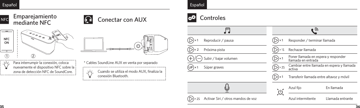 35 36Español EspañolEmparejamiento mediante NFC Conectar con AUXNFCON21NFCPara interrumpir la conexión, coloca nuevamente el dispositivo NFC sobre la zona de detección NFC de SoundCore.* Cables SoundLine AUX en venta por separadoCuando se utiliza el modo AUX, finaliza la conexión Bluetooth. Controles1Reproducir / pausa 1Responder / terminar llamada2Próxima pista Rechazar llamadaSubir / bajar volumen 1Poner llamada en espera y responder llamada en entrada1Súper graves Cambiar entre llamada en espera y llamada activa1Transferir llamada entre altavoz y móvilAzul fijo En llamadaActivar Siri / otros mandos de voz Azul intermitente Llamada entrante