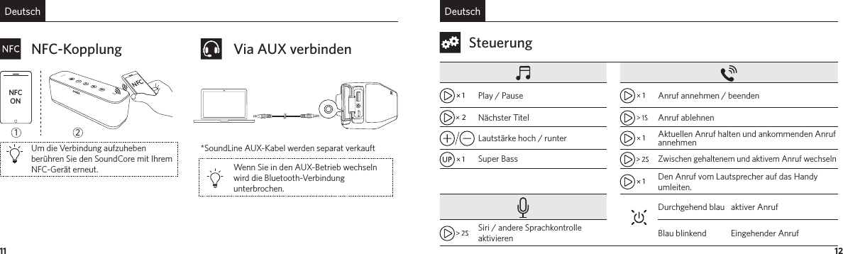 11 12Deutsch DeutschNFC-Kopplung Via AUX verbindenNFCON21NFCUm die Verbindung aufzuheben berühren Sie den SoundCore mit Ihrem NFC-Gerät erneut.*SoundLine AUX-Kabel werden separat verkauftWenn Sie in den AUX-Betrieb wechseln wird die Bluetooth-Verbindung unterbrochen.Steuerung1Play / Pause 1Anruf annehmen / beenden2Nächster Titel Anruf ablehnenLautstärke hoch / runter 1Aktuellen Anruf halten und ankommenden Anruf annehmen1Super BassZwischen gehaltenem und aktivem Anruf wechseln1Den Anruf vom Lautsprecher auf das Handy umleiten.Durchgehend blau aktiver Anruf Siri / andere Sprachkontrolle aktivieren Blau blinkend Eingehender Anruf