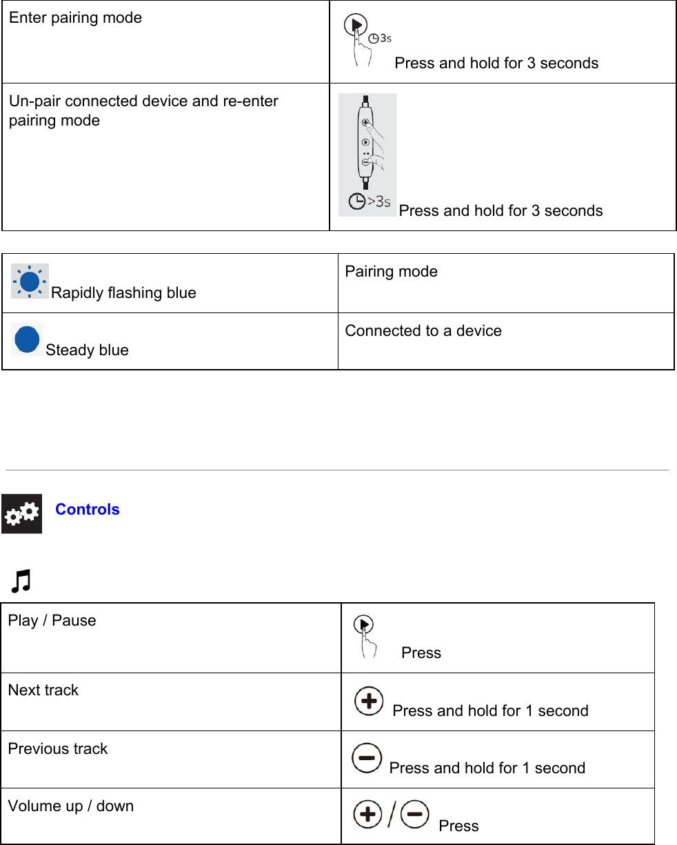    Enter pairing mode Press and hold for 3 seconds Un-pair connected device and re-enter pairing mode Press and hold for 3 seconds  Rapidly flashing blue Pairing mode   Steady blue  Connected to a device        Controls       Play / Pause      Press  Next track  Press and hold for 1 second Previous track  Press and hold for 1 second Volume up / down  Press   