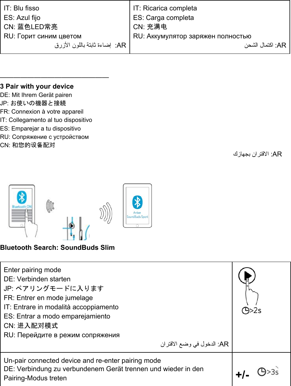 Anker Technology A3235 SoundBuds Slim User Manual