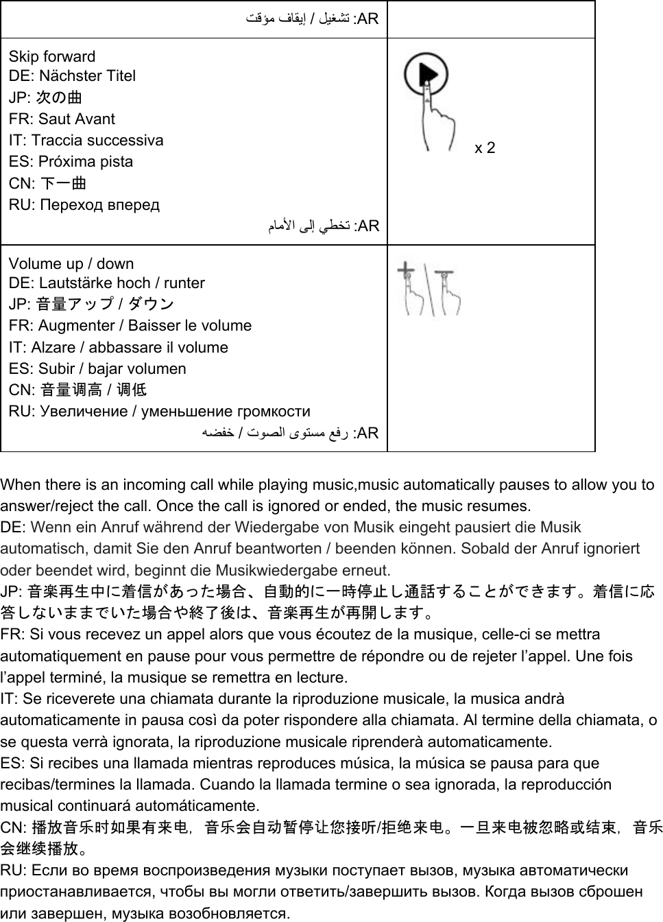 Page 15 of Anker Technology A3235C SoundBuds Slim User Manual 