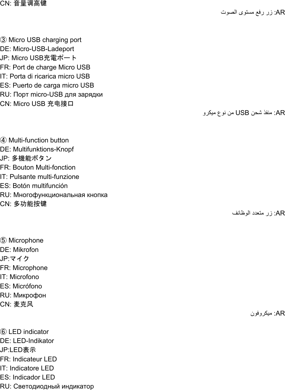 Page 7 of Anker Technology A3235C SoundBuds Slim User Manual 