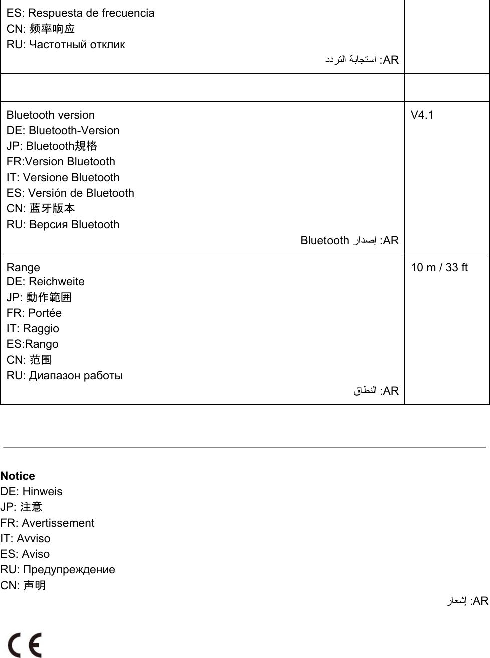 ES: Respuesta de frecuencia CN: 频率响应 RU: Частотный отклик ددﺮﺘﻟا ﺔﺑﺎﺠﺘﺳا :AR   Bluetooth version DE: Bluetooth-Version JP: Bluetooth規格 FR:Version Bluetooth IT: Versione Bluetooth ES: Versión de Bluetooth CN: 蓝牙版本 RU: Версия Bluetooth Bluetooth راﺪﺻإ :AR V4.1  Range DE: Reichweite JP: 動作範囲 FR: Portée  IT: Raggio ES:Rango CN: 范围  RU: Диапазон работы قﺎﻄﻨﻟا :AR 10 m / 33 ft        Notice DE: Hinweis JP: 注意 FR: Avertissement IT: Avviso ES: Aviso RU: Предупреждение CN: 声明 رﺎﻌﺷإ :AR   