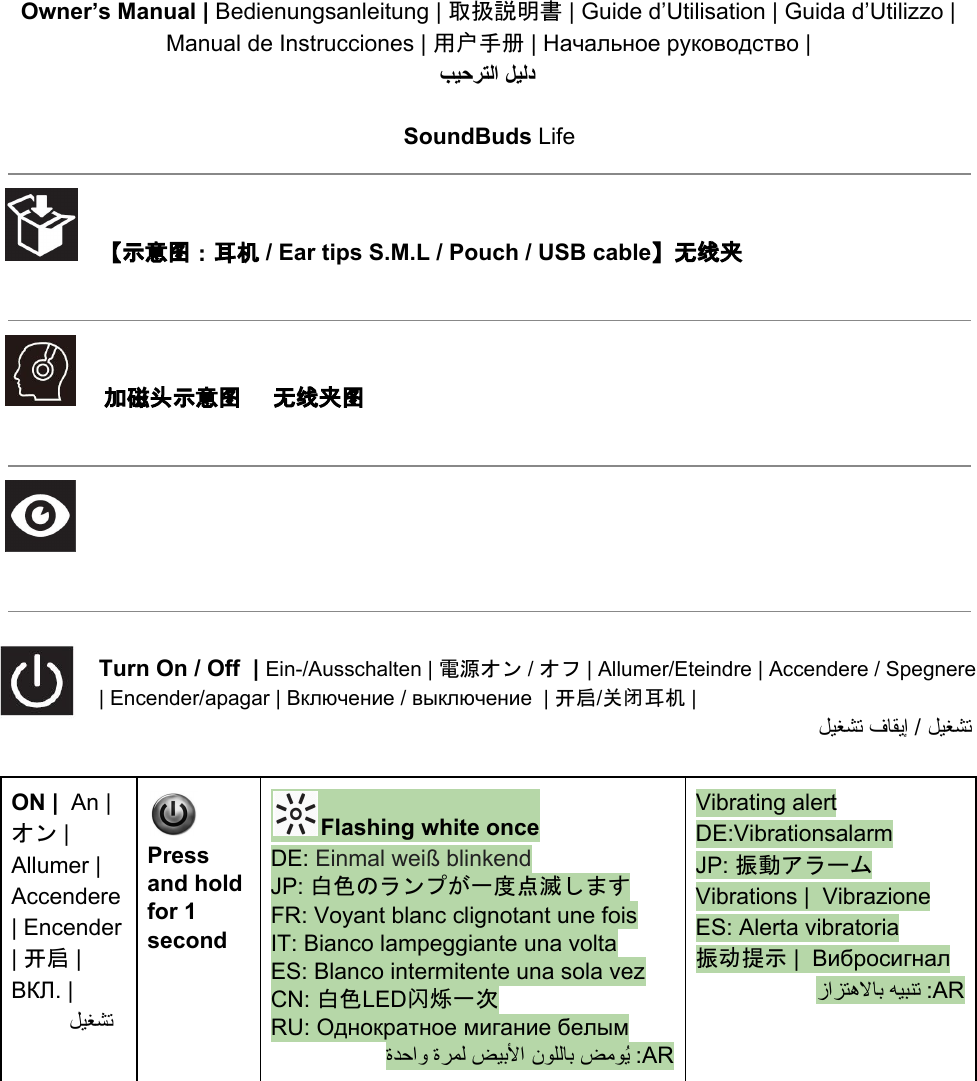 Owner’s Manual | Bedienungsanleitung | 取扱説明書 | Guide d’Utilisation | Guida d’Utilizzo | Manual de Instrucciones | 用户手册 | Начальное руководство |  ﺐﯿﺣﺮﺘﻟا ﻞﯿﻟد   SoundBuds Life     【示意图：耳机 / Ear tips S.M.L / Pouch / USB cable】无线夹       加磁头示意图     无线夹图         Turn On / Off  | Ein-/Ausschalten | 電源オン / オフ | Allumer/Eteindre | Accendere / Spegnere | Encender/apagar | Включение / выключение  | 开启/关闭耳机 | ﻞﯿﻐﺸﺗ فﺎﻘﯾإ / ﻞﯿﻐﺸﺗ    Vibrating alert DE:Vibrationsalarm  JP: 振動アラーム Vibrations |  Vibrazione ES: Alerta vibratoria 振动提示 |  Вибросигнал زاﺰﺘﻫﻻﺎﺑ ﻪﯿﺒﻨﺗ :AR Flashing white once DE: Einmal weiß blinkend  JP: 白色のランプが一度点滅します FR: Voyant blanc clignotant une fois IT: Bianco lampeggiante una volta ES: Blanco intermitente una sola vez CN: 白色LED闪烁一次 RU: Однократное мигание белым ةﺪﺣاو ةﺮﻤﻟ ﺾﯿﺑﻷا نﻮﻠﻟﺎﺑ ﺾﻣﻮُﯾ :AR  Press and hold for 1 second ON |  An | オン | Allumer | Accendere | Encender | 开启 | ВКЛ. | ﻞﯿﻐﺸﺗ   