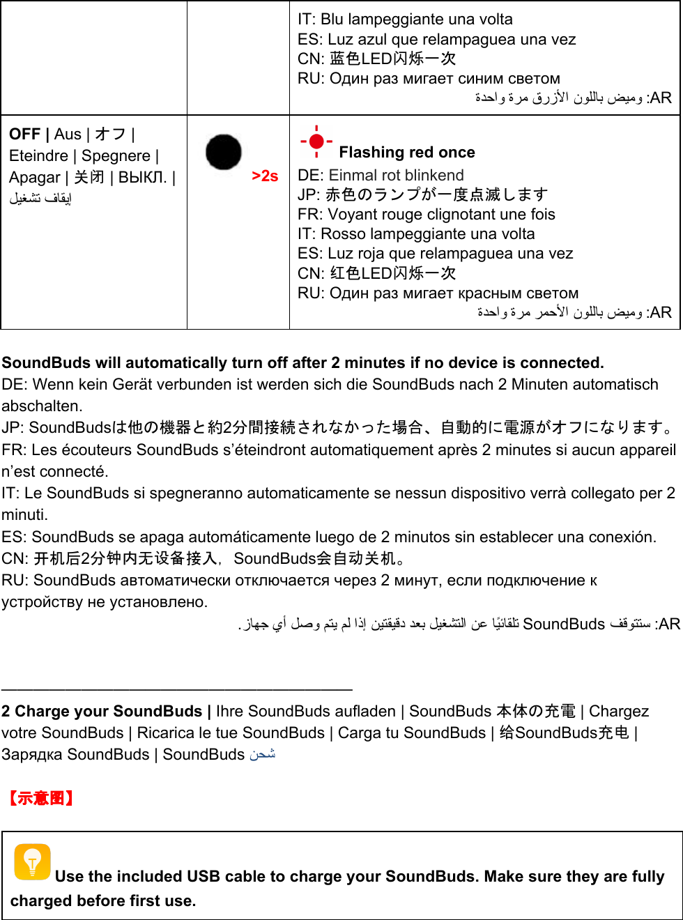 IT: Blu lampeggiante una volta ES: Luz azul que relampaguea una vez CN: 蓝色LED闪烁一次 RU: Один раз мигает синим светом ةﺪﺣاو ةﺮﻣ قرزﻷا نﻮﻠﻟﺎﺑ ﺾﯿﻣو :AR  Flashing red once DE: Einmal rot blinkend  JP: 赤色のランプが一度点滅します FR: Voyant rouge clignotant une fois IT: Rosso lampeggiante una volta ES: Luz roja que relampaguea una vez CN: 红色LED闪烁一次 RU: Один раз мигает красным светом ةﺪﺣاو ةﺮﻣ ﺮﻤﺣﻷا نﻮﻠﻟﺎﺑ ﺾﯿﻣو :AR &gt;2s OFF | Aus | オフ | Eteindre | Spegnere | Apagar | 关闭 | ВЫКЛ. | ﻞﯿﻐﺸﺗ فﺎﻘﯾإ    SoundBuds will automatically turn off after 2 minutes if no device is connected. DE: Wenn kein Gerät verbunden ist werden sich die SoundBuds nach 2 Minuten automatisch abschalten.  JP: SoundBudsは他の機器と約2分間接続されなかった場合、自動的に電源がオフになります。 FR: Les écouteurs SoundBuds s’éteindront automatiquement après 2 minutes si aucun appareil n’est connecté. IT: Le SoundBuds si spegneranno automaticamente se nessun dispositivo verrà collegato per 2 minuti. ES: SoundBuds se apaga automáticamente luego de 2 minutos sin establecer una conexión. CN: 开机后2分钟内无设备接入，SoundBuds会自动关机。 RU: SoundBuds автоматически отключается через 2 минут, если подключение к устройству не установлено.   .زﺎﻬﺟ يأ ﻞﺻو ﻢﺘﯾ ﻢﻟ اذإ ﻦﯿﺘﻘﯿﻗد ﺪﻌﺑ ﻞﯿﻐﺸﺘﻟا ﻦﻋ ﺎًﯿﺋﺎﻘﻠﺗ SoundBuds ﻒﻗﻮﺘﺘﺳ :AR   —————————————————————— 2 Charge your SoundBuds | Ihre SoundBuds aufladen | SoundBuds 本体の充電 | Chargez votre SoundBuds | Ricarica le tue SoundBuds | Carga tu SoundBuds | 给SoundBuds充电 | Зарядка SoundBuds | SoundBuds ﻦﺤﺷ   【示意图】  Use the included USB cable to charge your SoundBuds. Make sure they are fully charged before first use.  