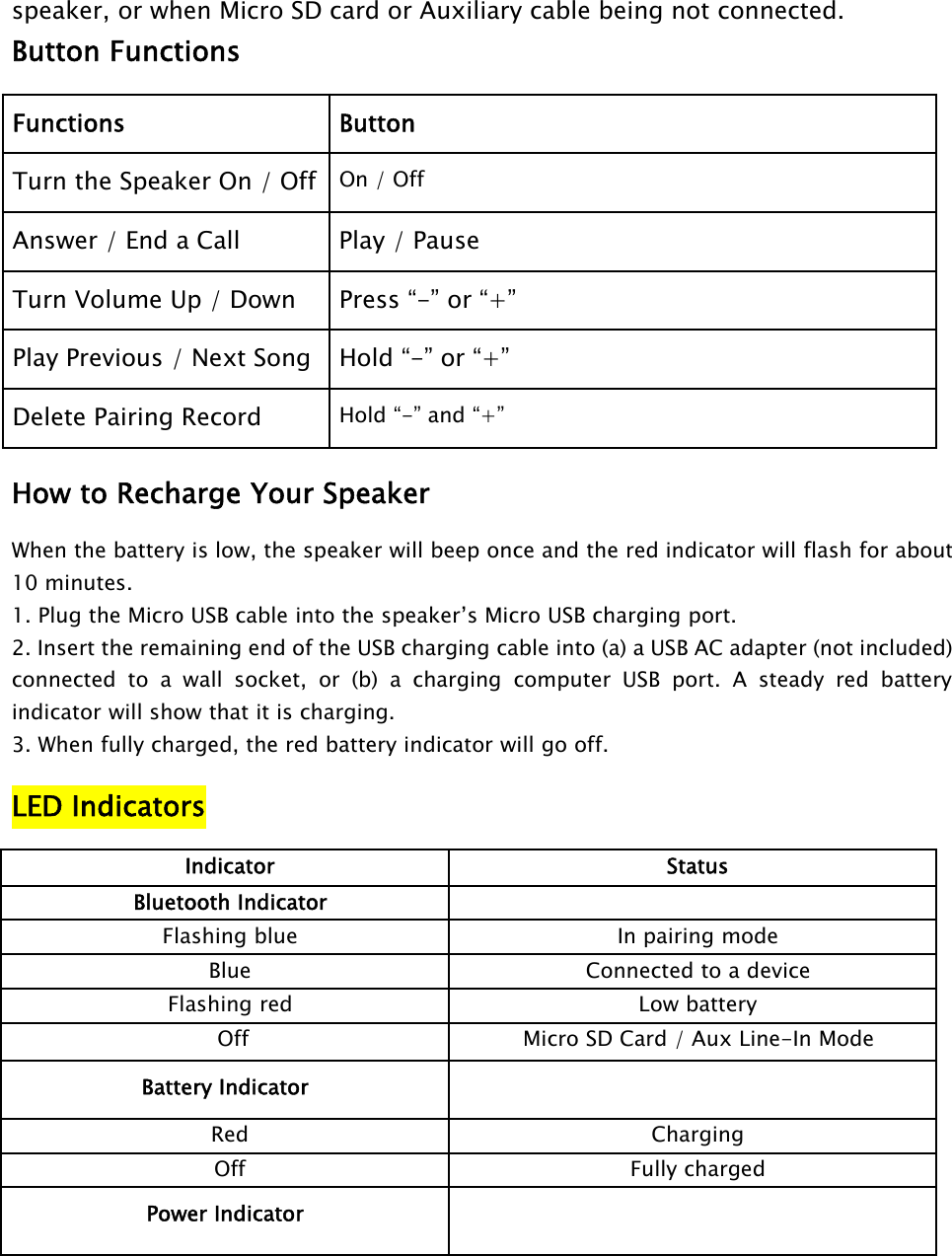 speaker, or when Micro SD card or Auxiliary cable being not connected.Button FunctionsFunctions ButtonTurn the Speaker On / Off On / OffAnswer / End a Call Play / PauseTurn Volume Up / Down Press “-” or “+”Play Previous / Next Song Hold “-” or “+”Delete Pairing Record Hold “-” and “+”HowtoRechargeYourSpeakerWhen the battery is low, the speaker will beep once and the red indicator will flash for about10 minutes.1. Plug the Micro USB cable into the speaker’s Micro USB charging port.2. Insert the remaining end of the USB charging cable into (a) a USB AC adapter (not included)connected to a wall socket, or (b) a charging computer USB port. A steady red batteryindicator will show that it is charging.3. When fully charged, the red battery indicator will go off.LED IndicatorsIndicator StatusBluetooth IndicatorFlashing blue In pairing modeBlue Connected to a deviceFlashing red Low batteryOff Micro SD Card / Aux Line-In ModeBattery IndicatorRed ChargingOff Fully chargedPower Indicator