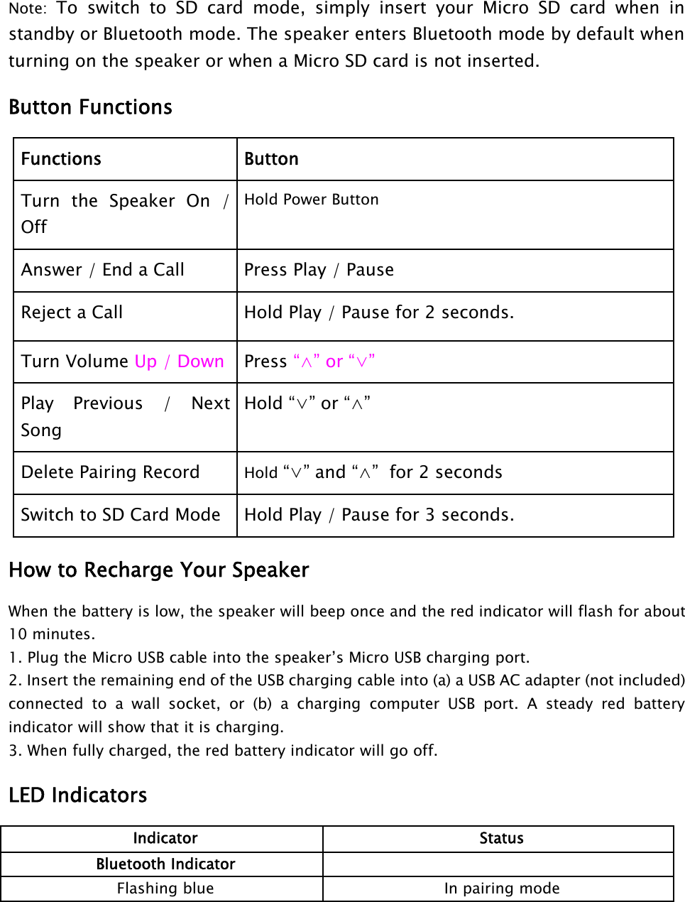 Note: To switch to SD card mode, simply insert your Micro SD card when instandby or Bluetooth mode. The speaker enters Bluetooth mode by default whenturning on the speaker or when a Micro SD card is not inserted.Button FunctionsFunctions ButtonTurn the Speaker On /OffHold Power ButtonAnswer / End a Call Press Play / PauseReject a Call Hold Play / Pause for 2 seconds.Turn Volume Up / Down Press “∧”or“∨”Play Previous / NextSongHold “∨”or“∧”Delete Pairing Record Hold “∨”and“∧”for2secondsSwitch to SD Card Mode Hold Play / Pause for 3 seconds.HowtoRechargeYourSpeakerWhen the battery is low, the speaker will beep once and the red indicator will flash for about10 minutes.1. Plug the Micro USB cable into the speaker’s Micro USB charging port.2. Insert the remaining end of the USB charging cable into (a) a USB AC adapter (not included)connected to a wall socket, or (b) a charging computer USB port. A steady red batteryindicator will show that it is charging.3. When fully charged, the red battery indicator will go off.LED IndicatorsIndicator StatusBluetooth IndicatorFlashing blue In pairing mode