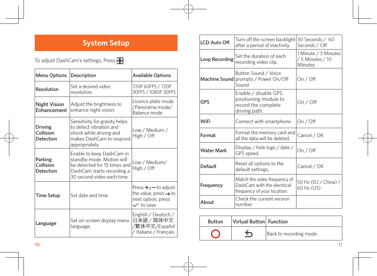 10       11System SetupTo adjust DashCam’s settings, Press   .Menu Options Description Available OptionsResolution  Set a desired video resolution.720P 60FPS / 720P 30FPS / 1080P 30FPSNight Vision EnhancementAdjust the brightness to enhance night vision.Licence plate mode /Panorama mode/Balance mode Driving Collision DetectionSensitivity for gravity helps to detect vibration and shock while driving and makes DashCam to respond appropriately.Low / Medium /High / OParking Collision DetectionEnable to keep DashCam in standby mode. Motion will be detected for 15 times and DashCam starts recording a 30 second video each time.Low / Medium/ High / OTime Setup Set date and timePress   to adjust the value, press   to next option, press   to saveLanguage Set on-screen display menu language.English / Deutsch / 日本語 / 简体中文 /繁体中文/Español / Italiano / Français LCD Auto O Turn o the screen backlight after a period of inactivity.30 Seconds /  60 Seconds / OLoop Recording Set the duration of each recording video clip.1 Minute / 3 Minutes / 5 Minutes / 10 MinutesMachine SoundButton Sound / Voice prompts / Power On/O SoundOn / OGPSEnable / disable GPS positioning module to record the complete driving path.On / OWiFi Connect with smartphone. On / OFormatFormat the memory card and all the data will be deleted.Cancel / OKWater Mark Display / hide logo / date / GPS speed. On / ODefault  Reset all options to the default settings. Cancel / OKFrequencyMatch the video frequency of DashCam with the electrical frequency of your location.50 Hz (EU / China) / 60 Hz (US)About Check the current version number.Button Virtual Button  FunctionBack to recording mode